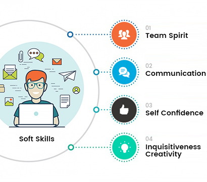 softSkills